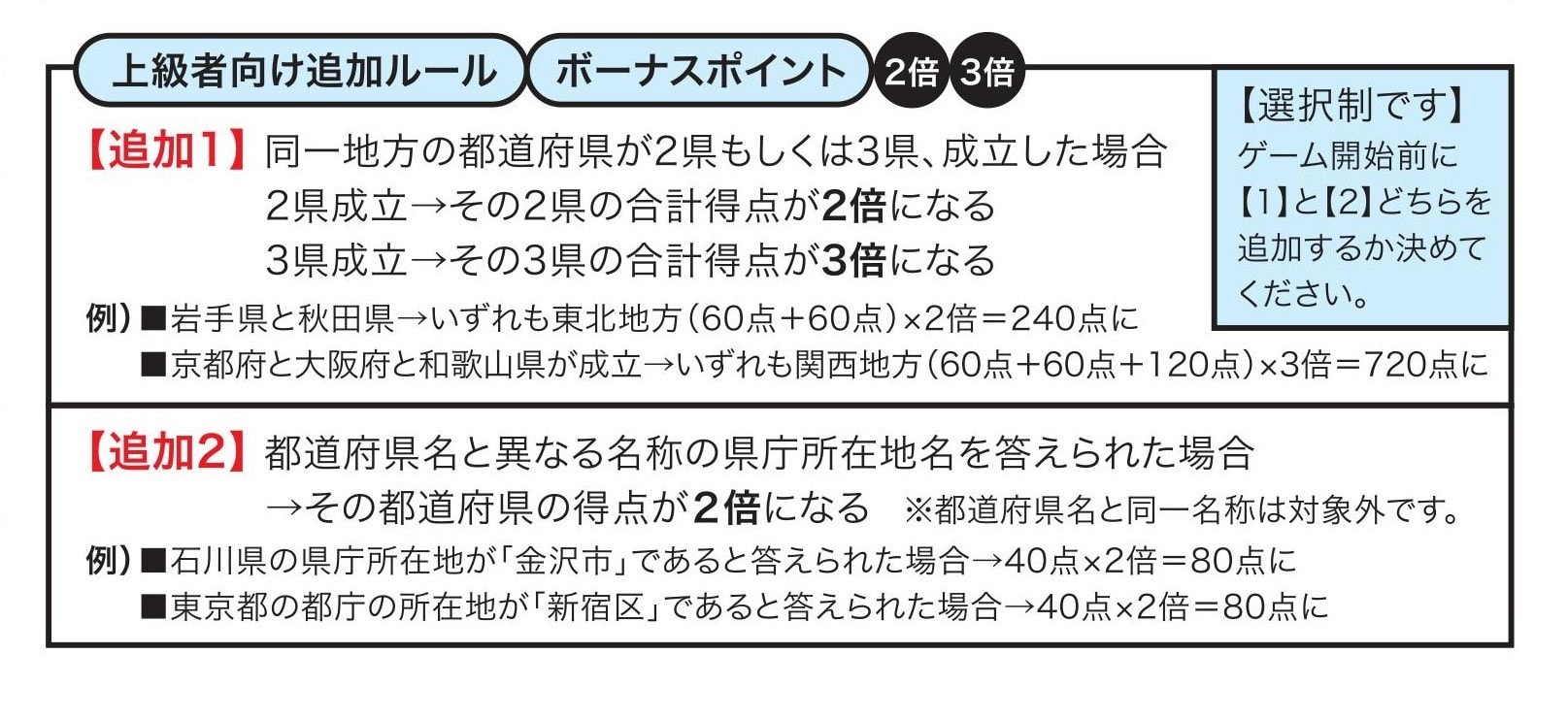 カードゲームジャポニカの追加ルール